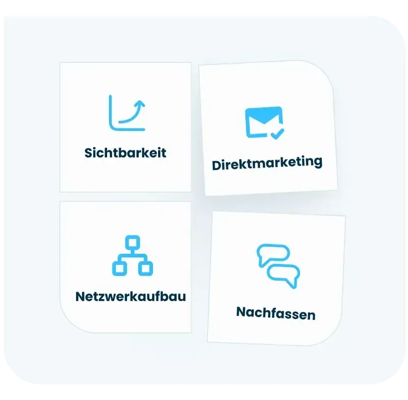 CompLeadly Review: Dein Rund-um-die-Uhr-Vertriebsassistent #Whitepaper