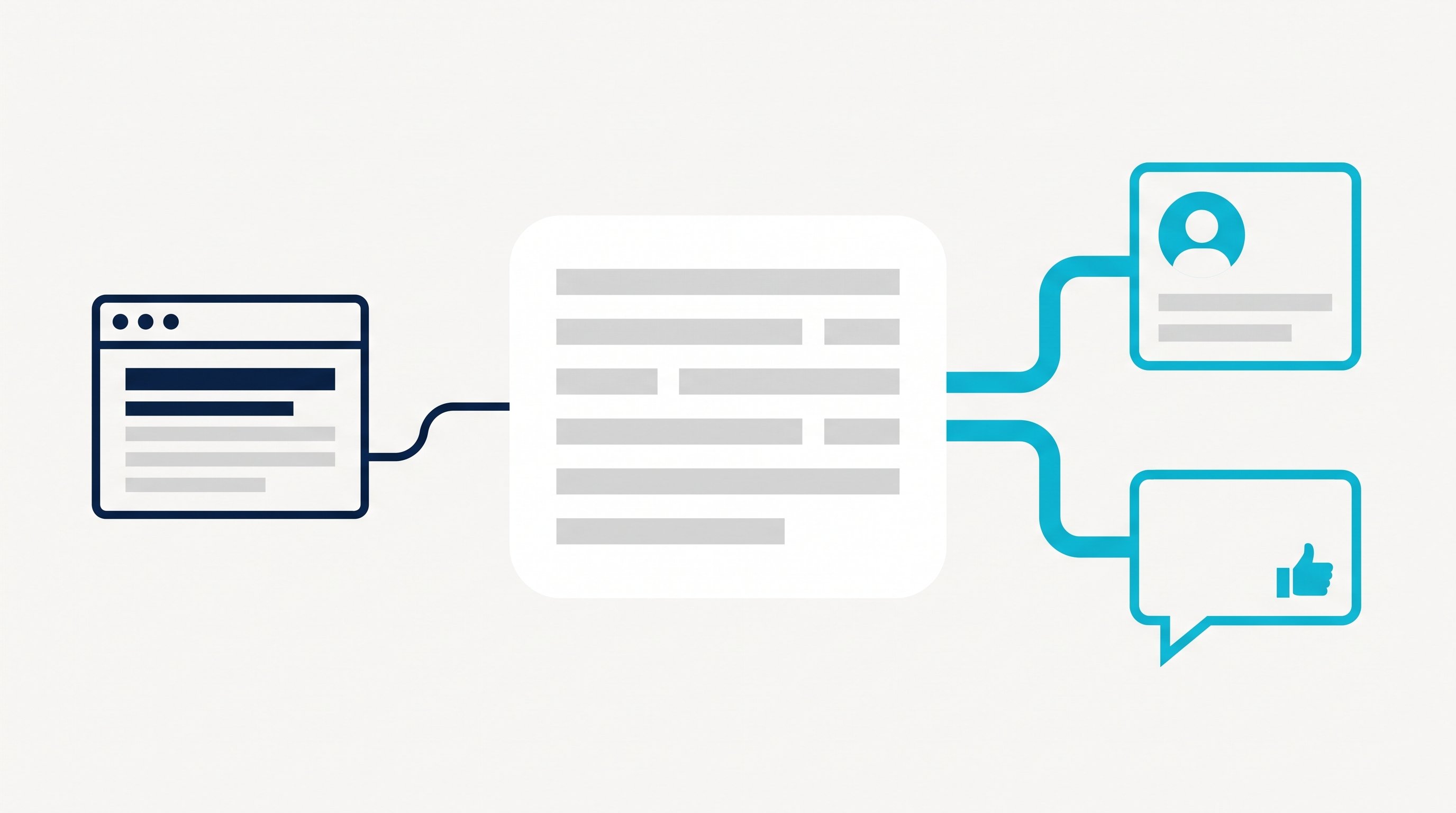 Generative Engine Optimization mit LinkedIn: Website, Profil und Beiträge fließen als Quellen in eine KI-Antwort ein